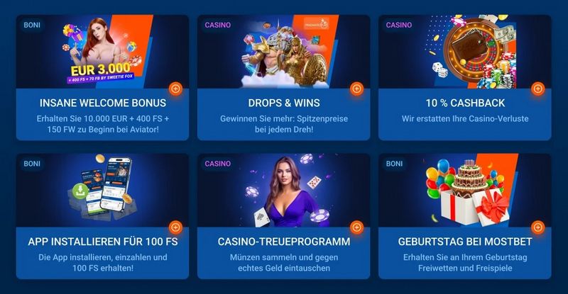 Mostbet Aviator ismertető