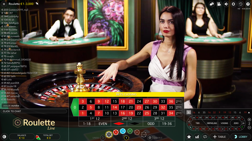 Utvärdering av Cherry Casino