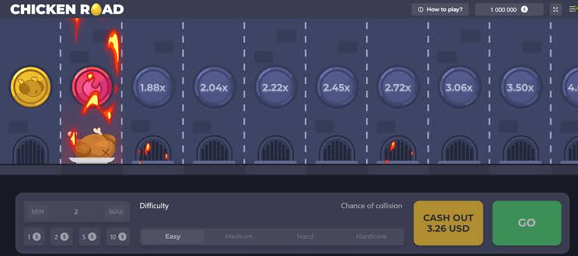 Chicken Road Crash Game Evaluation and Strategy Overview